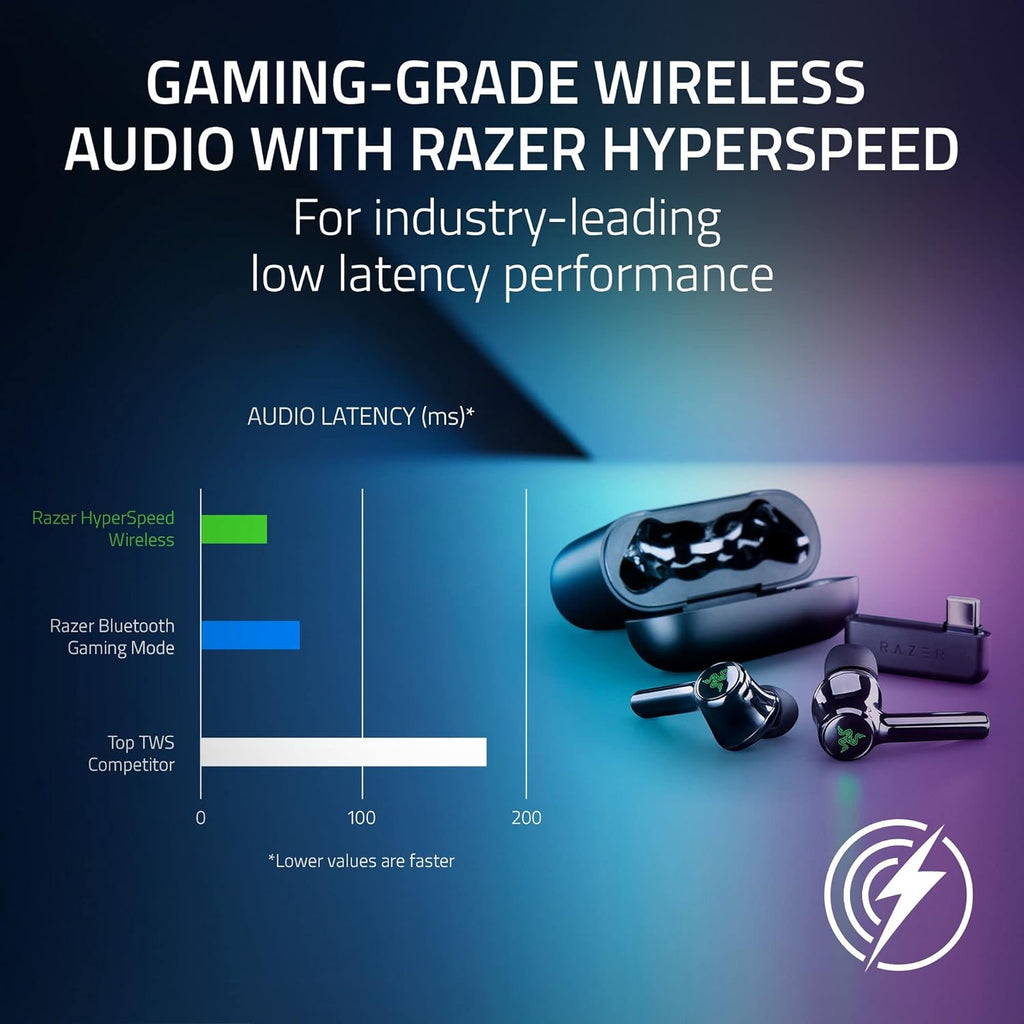 Razer Hammerhead Pro HyperSpeed True Wireless RGB Gaming Earbuds