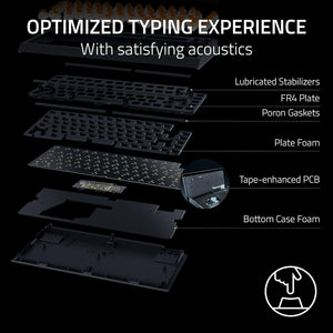 Razer - BlackWidow V4 75% Wired Orange Switch Gaming Keyboard with Hot-Swappable Design - White