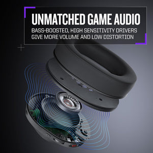 RIG - 900 MAX HX Dual Wireless Gaming Headset and Base Station for Xbox, PlayStation, Nintendo Switch & PC - Black