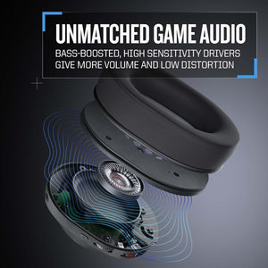 RIG 600 PRO HS Dual Wireless Multiplatform Gaming Headset with Bluetooth for PS4, PS5, Nintendo Switch, PC, and Mobile - Black